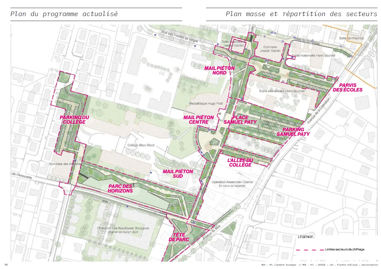 Plan-programme