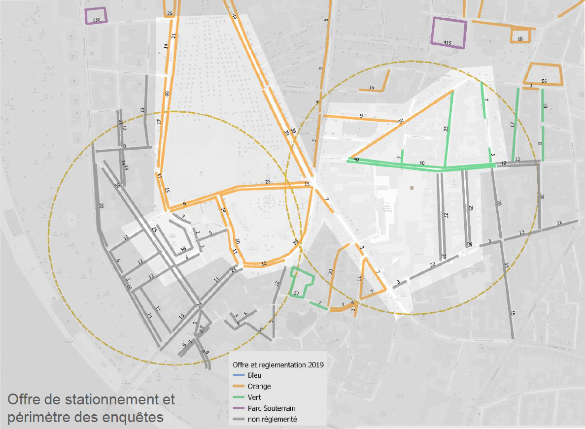 vichy offre de stationnement