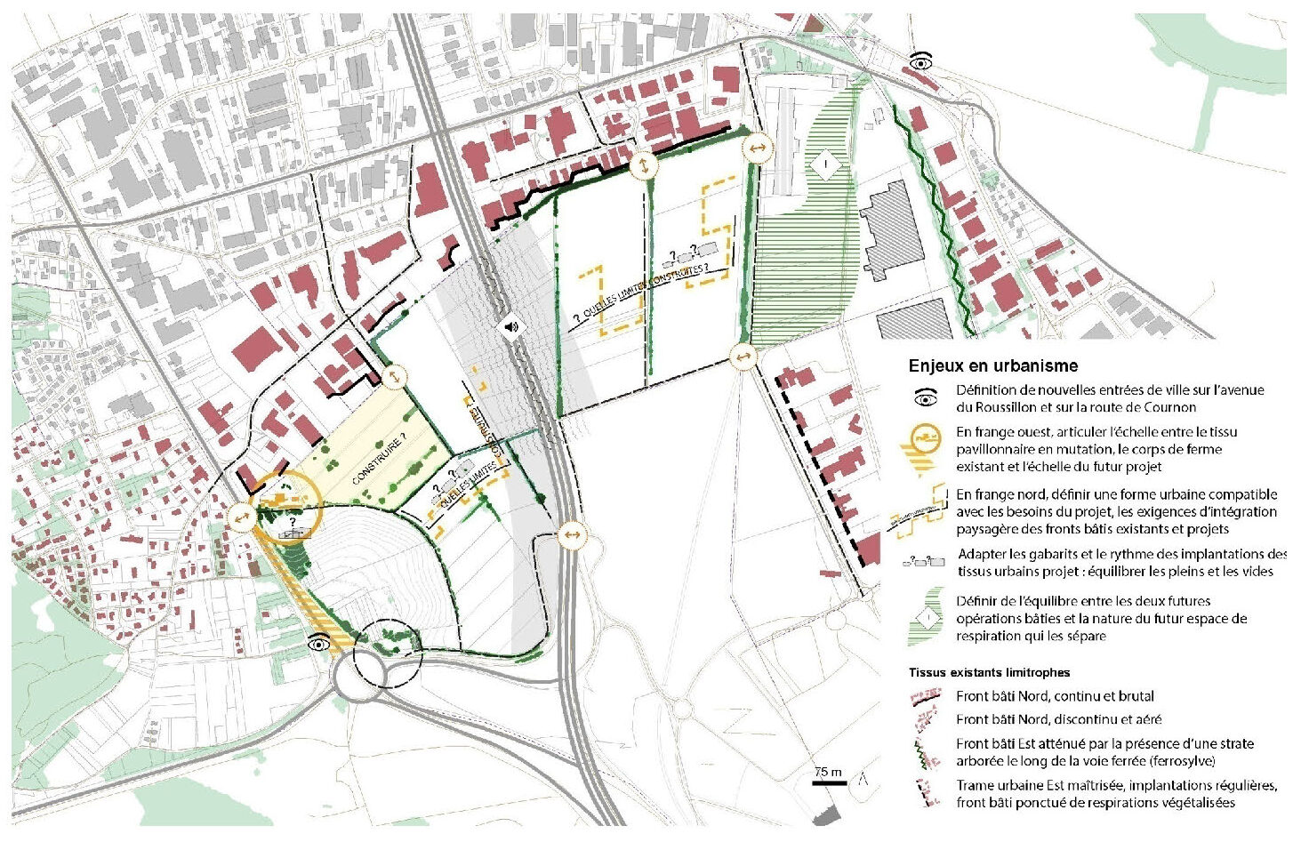 Enjeux urbanistiques du site (2023, MTA) Enjeux urbanistiques du site (2023, MTA)
